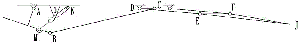 Backrest and foot rest linking mechanism