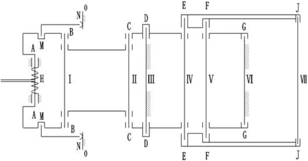 Backrest and foot rest linking mechanism