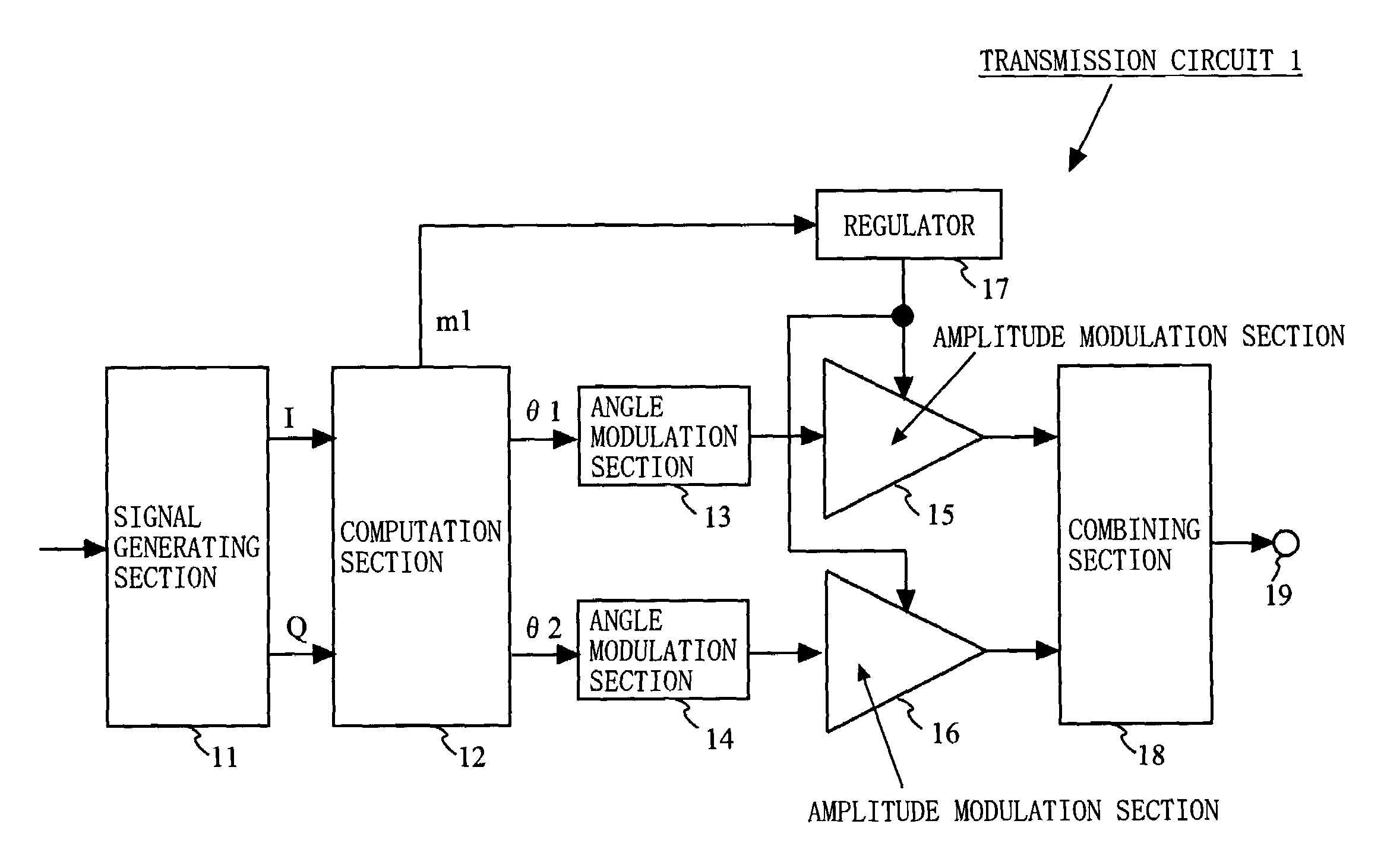 Transmission circuit and communication apparatus employing the same