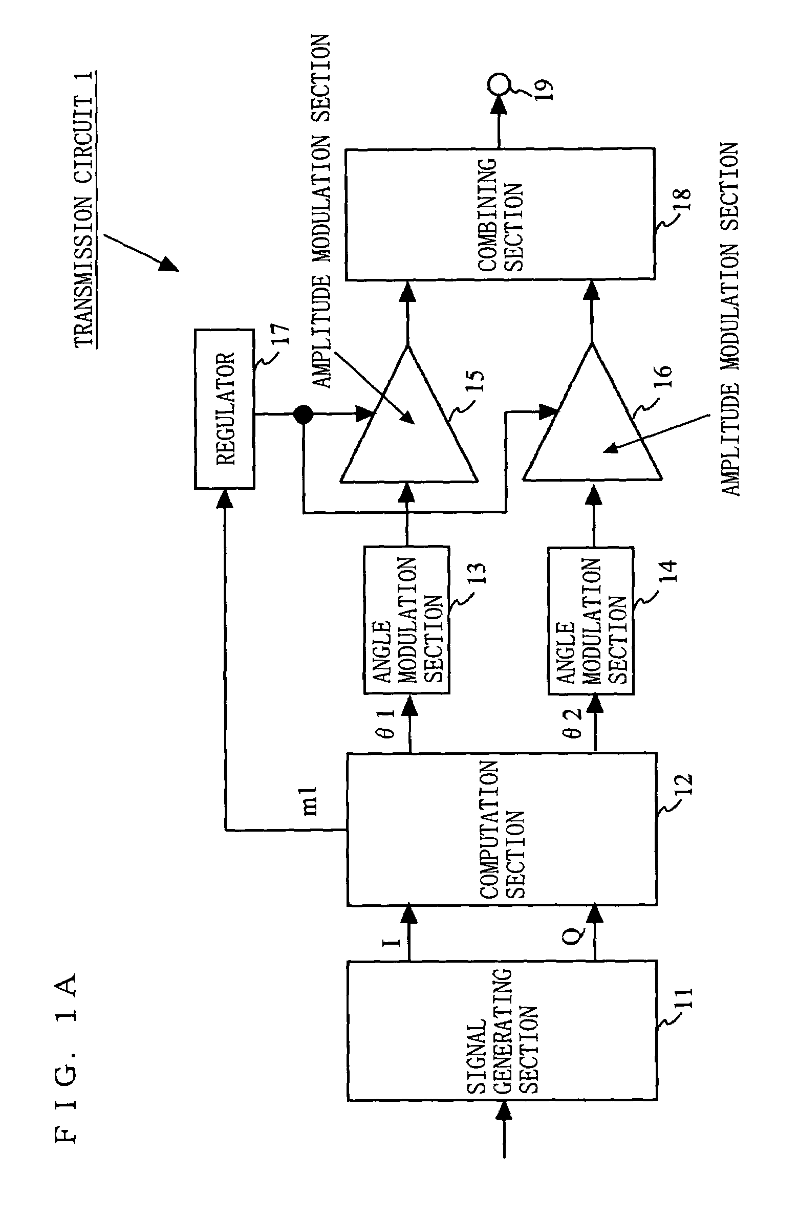 Transmission circuit and communication apparatus employing the same