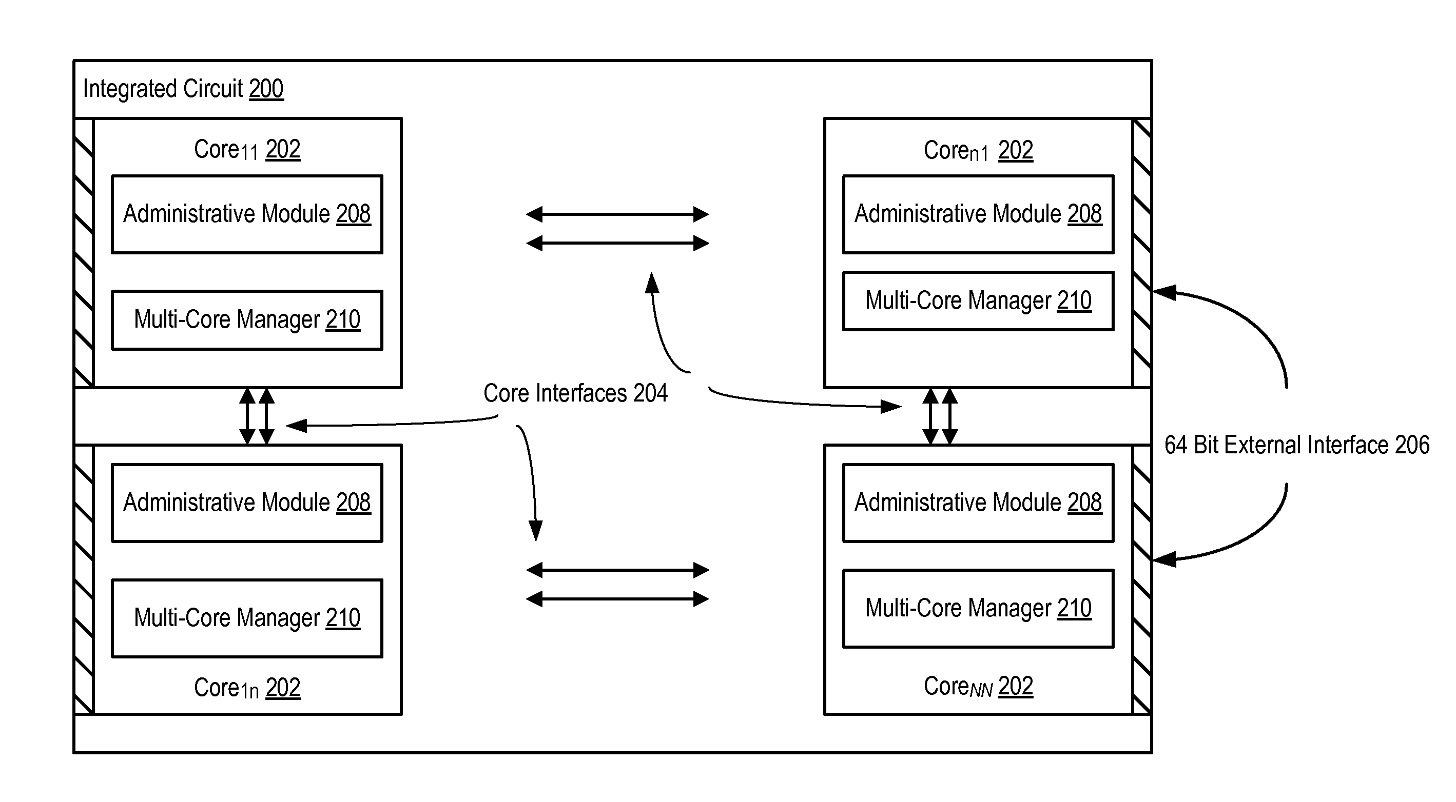 Multicore Processor And Method Of Use That Configures Core Functions Based On Executing Instructions