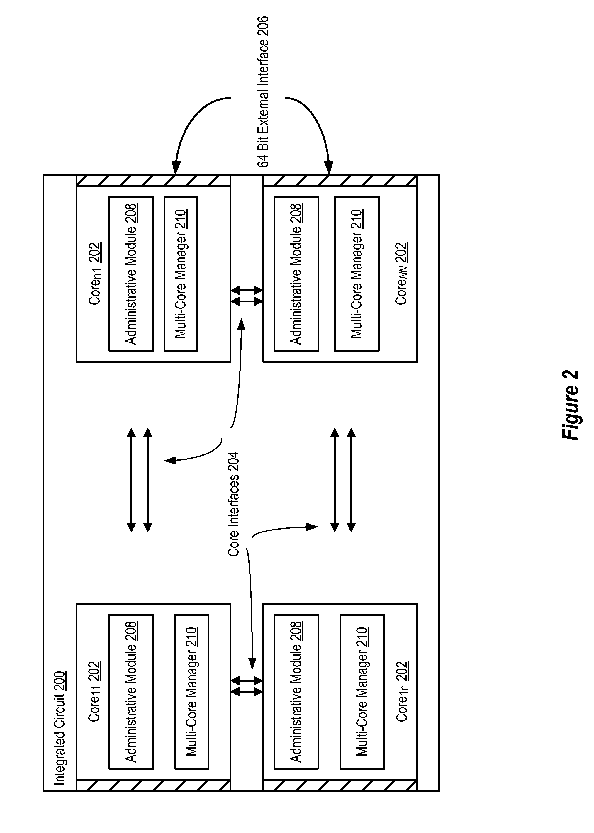 Multicore Processor And Method Of Use That Configures Core Functions Based On Executing Instructions