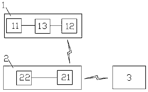 LoRa-technology-based marine monitoring system and layout and monitoring method thereof