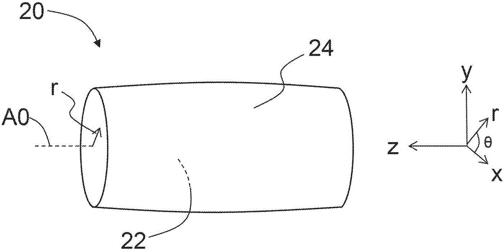 Prism-coupling systems and methods for characterizing curved parts