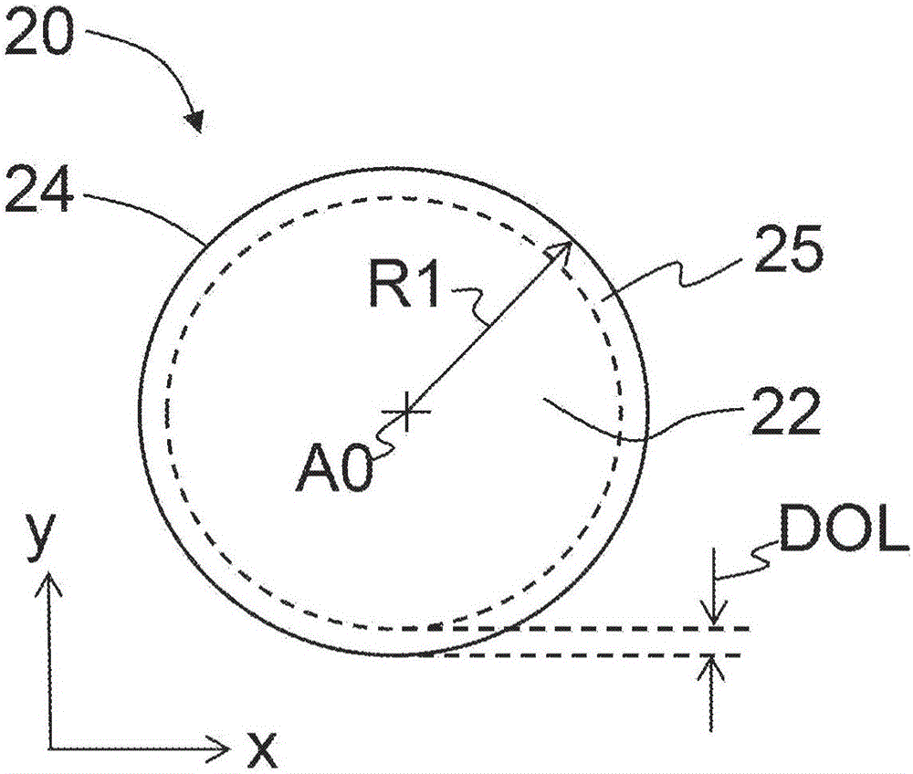 Prism-coupling systems and methods for characterizing curved parts