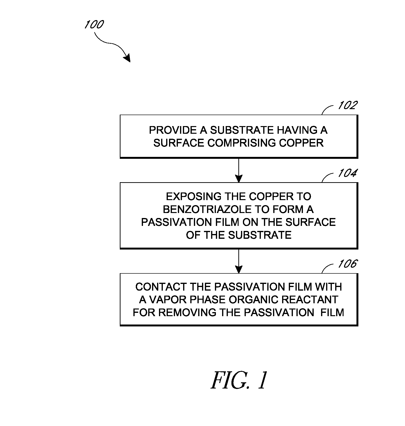 Removal of surface passivation