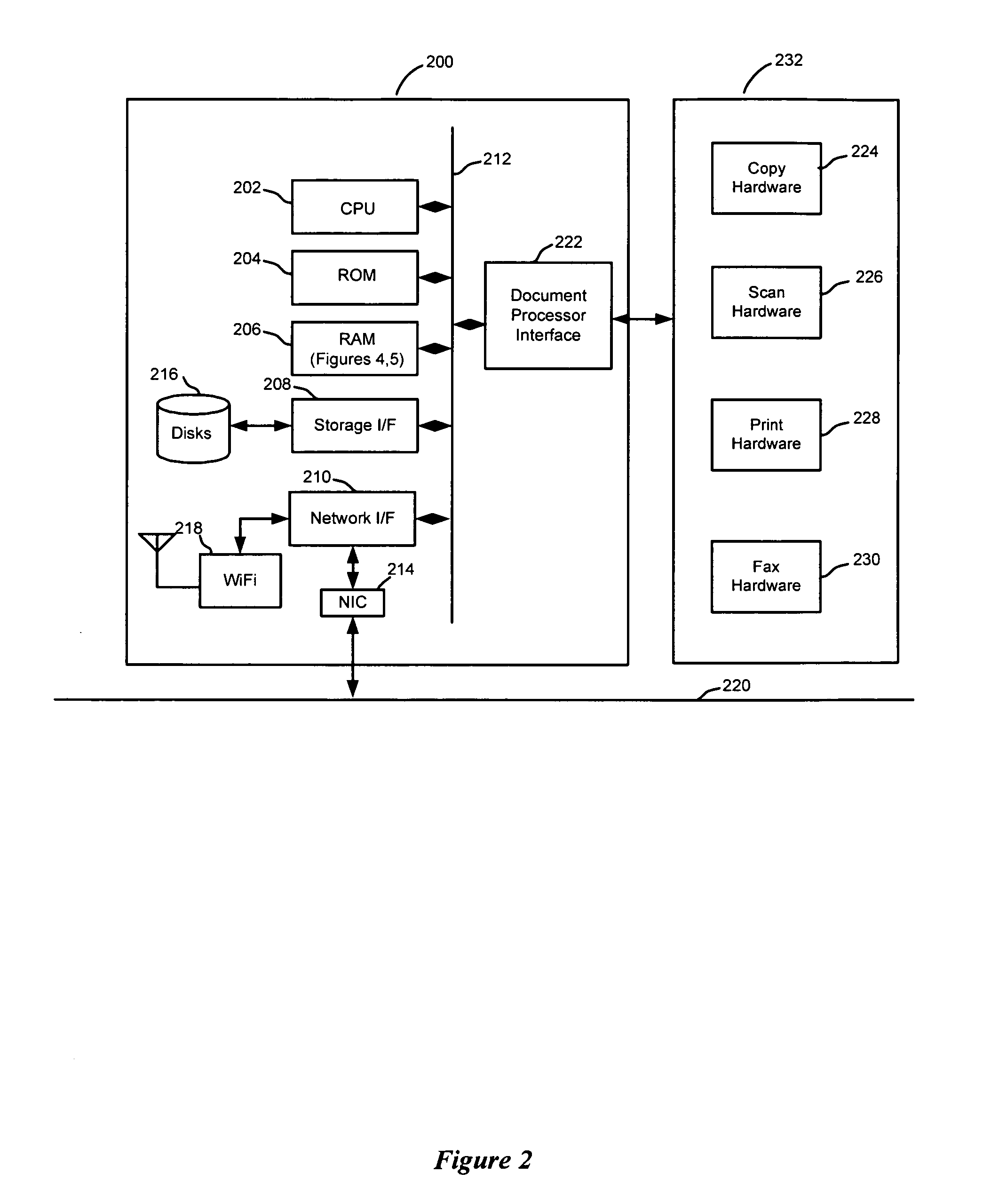 System and method for secure inter-process data communication