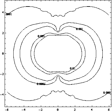 Composite type 2T whole-body magnetic resonance imaging device