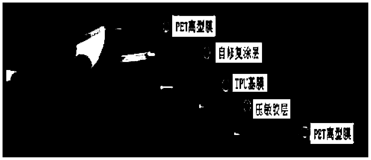 Disulfide bond and hydrogen bond-containing double self-repairing polyurethane coating for invisible car clothing and preparation method thereof