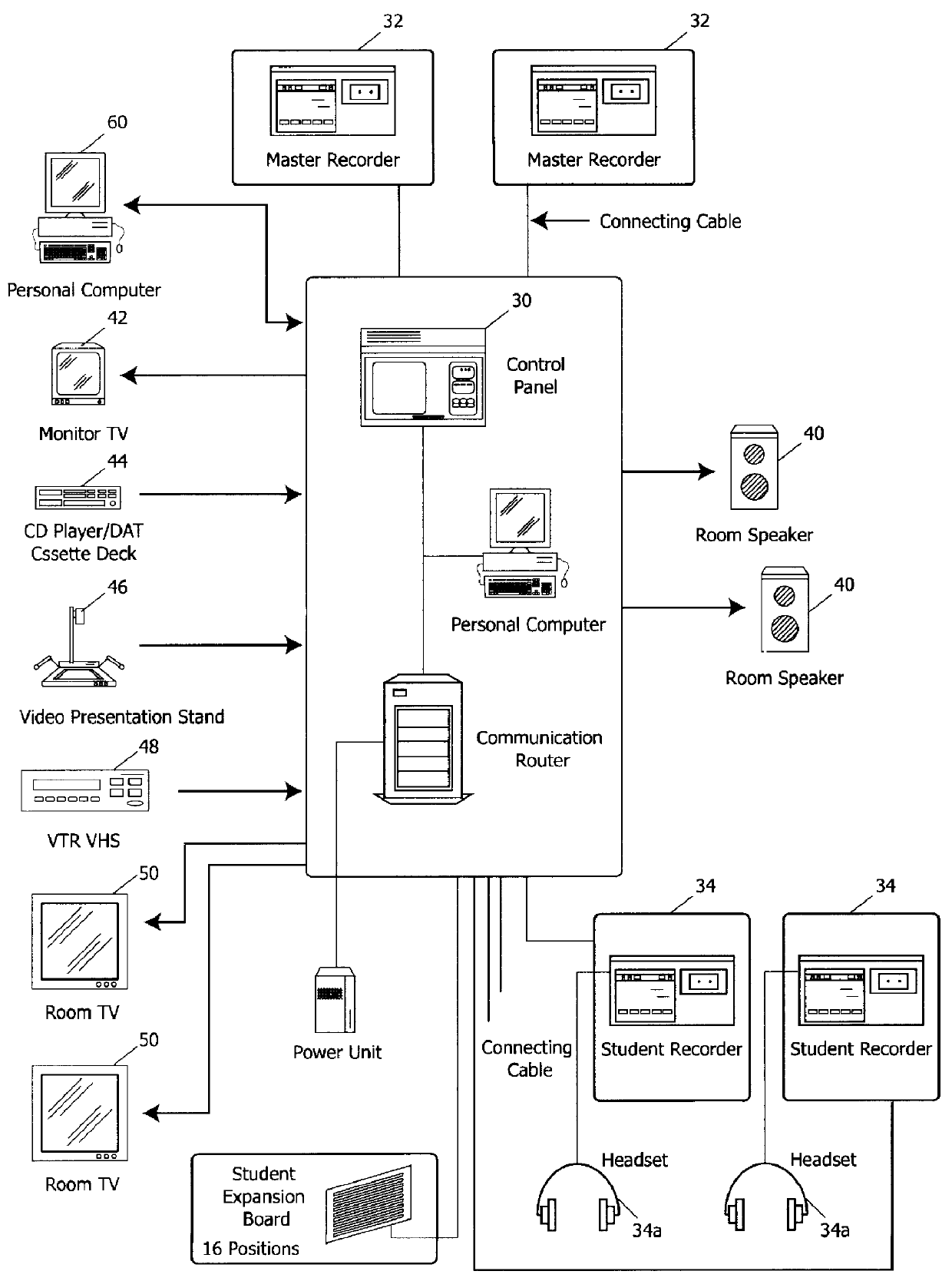 Learning system with roster files