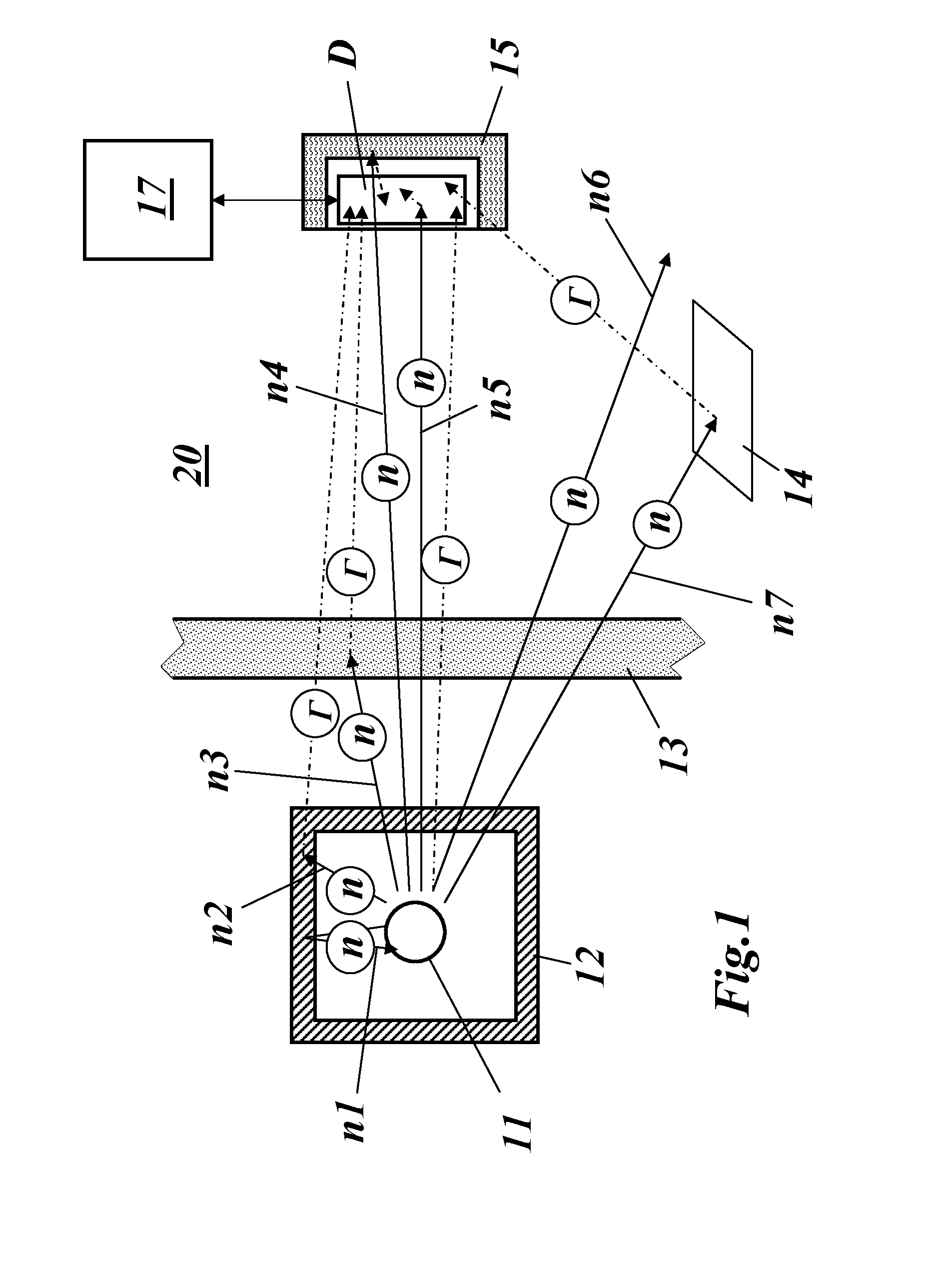 Method for Obtaining Information Signatures from Nuclear Material or About the Presence, the Nature and/or the Shielding of a Nuclear Material and Measurement Setup for Performing Such Method