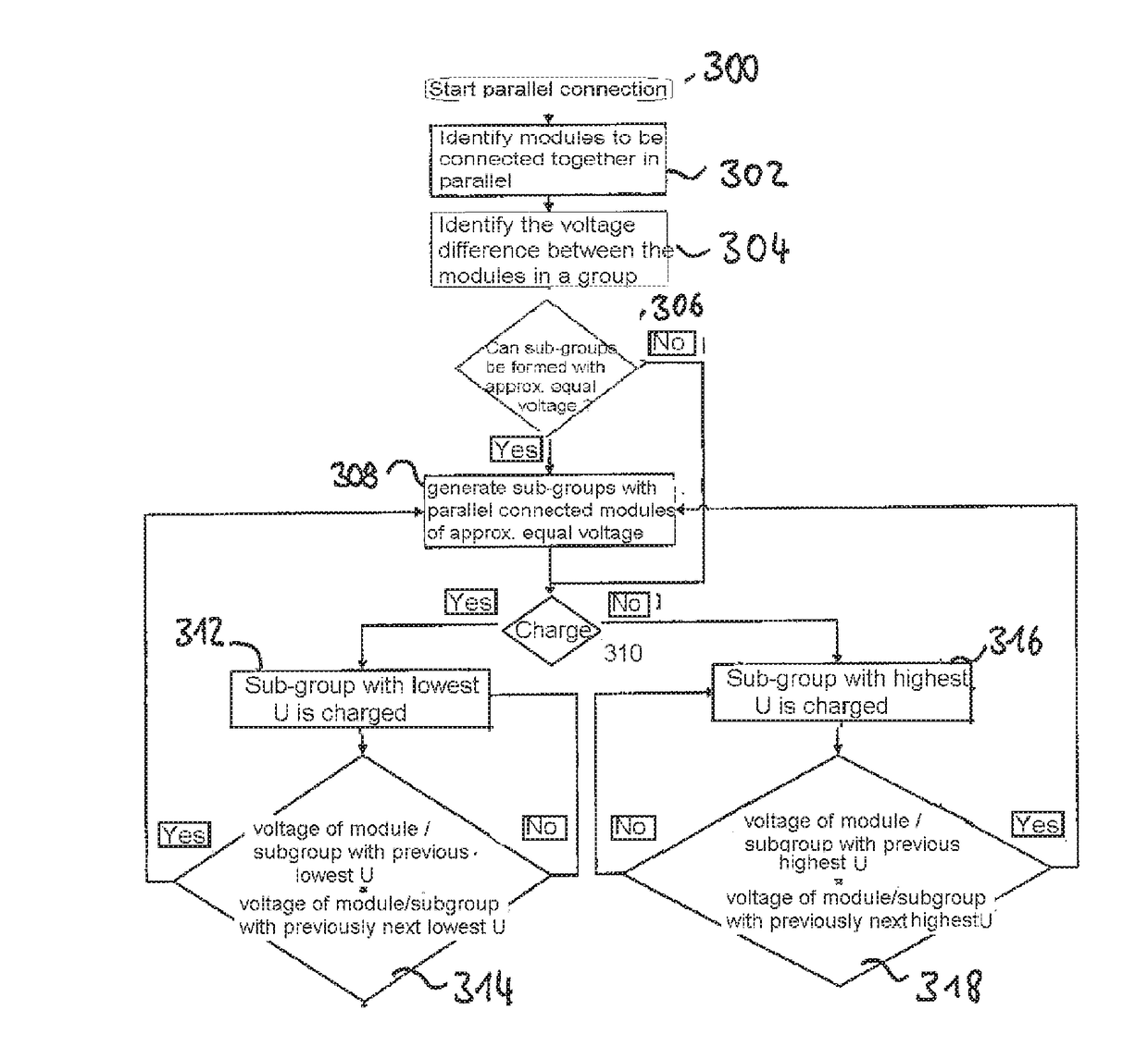 Modular energy storage direct converter system