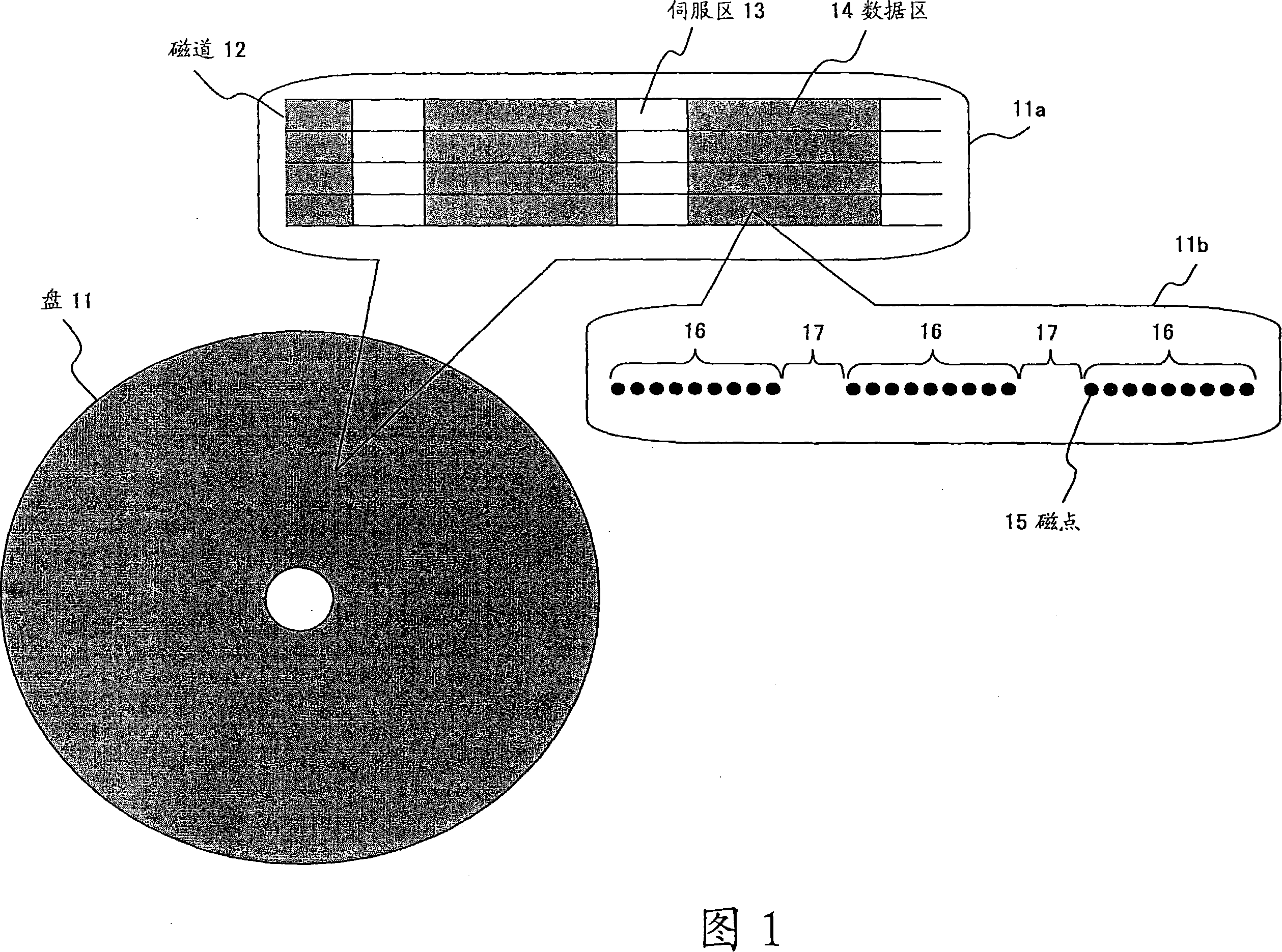 Clock extraction method for patterned medium, clock extraction circuit for patterned medium and patterned medium