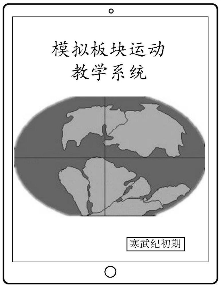 Mathematical model-based teaching method and device for earth plate movement