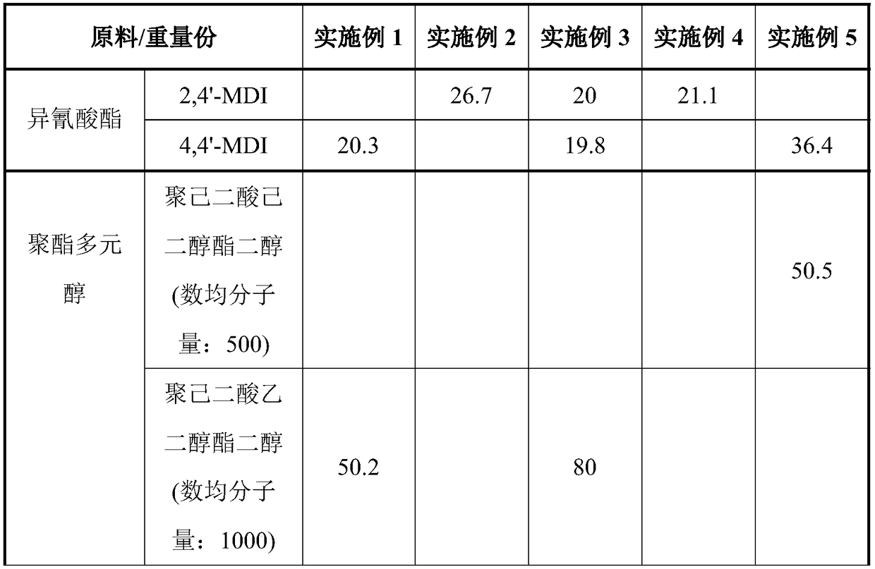 Antibacterial thermoplastic polyurethane net film for garments and method for preparing antibacterial thermoplastic polyurethane net film