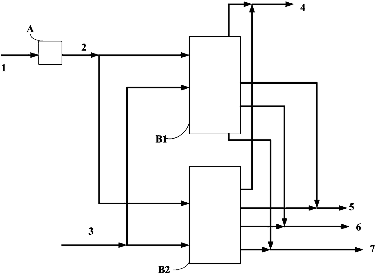 A parallel continuous separation method and system for carbonate-rich heavy oil ore