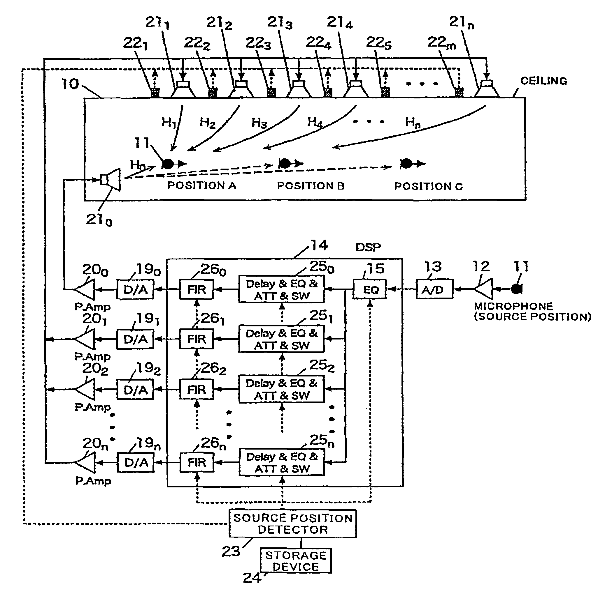 Sound field controlling apparatus