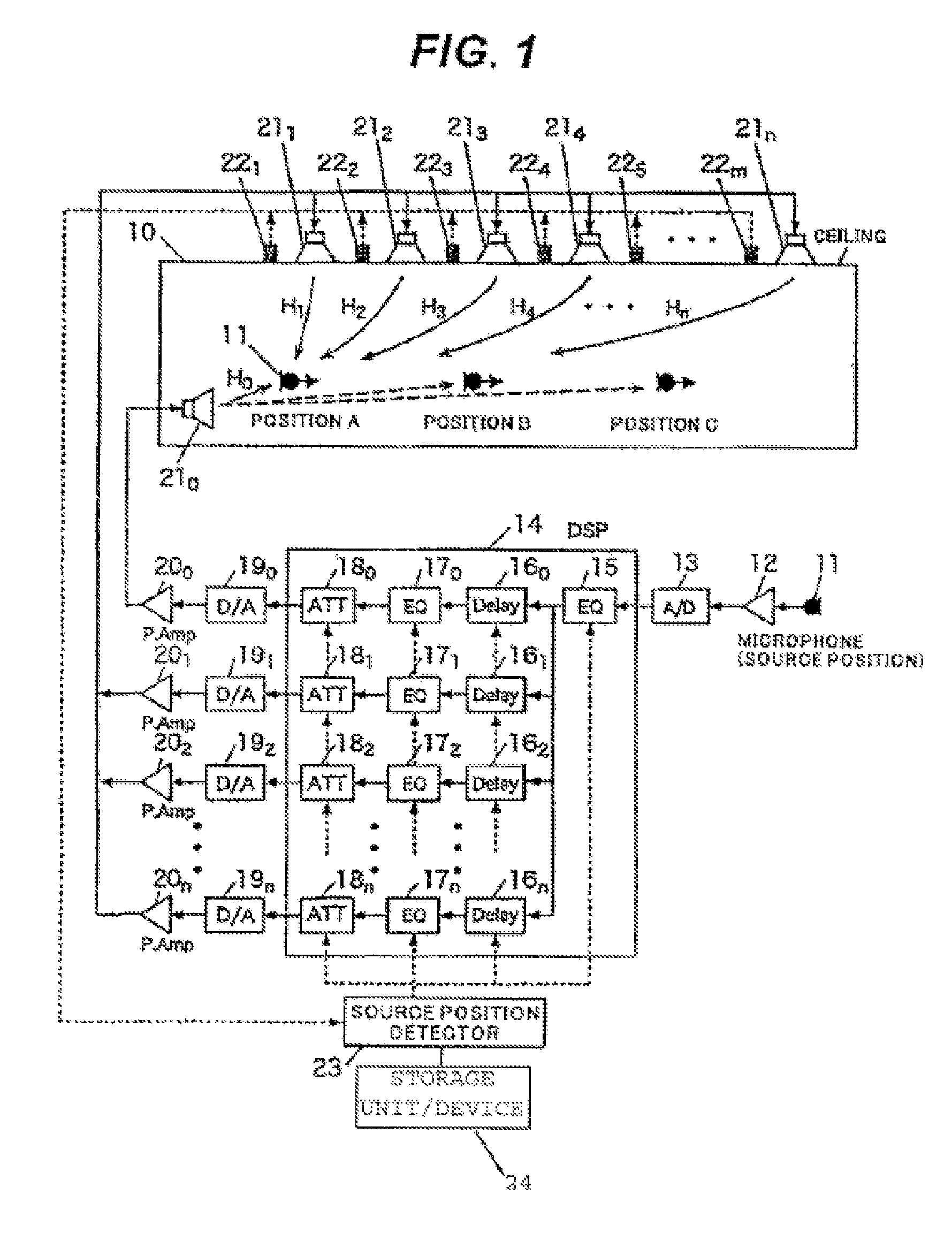 Sound field controlling apparatus