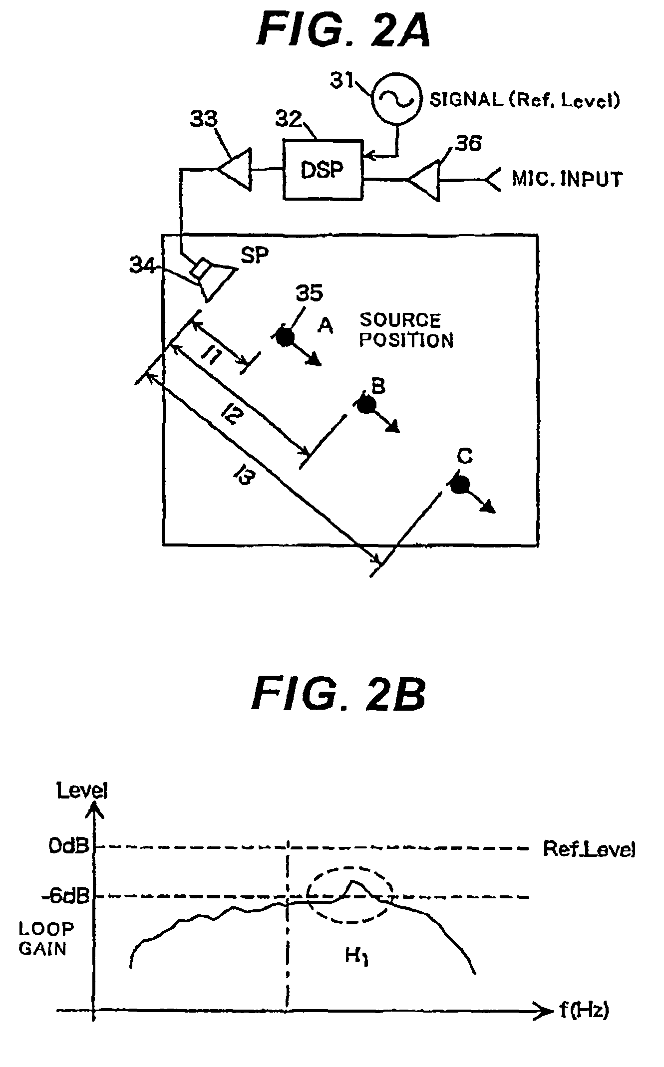 Sound field controlling apparatus