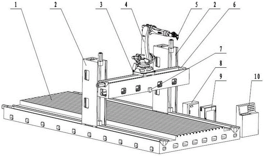 Large free-form surface robot grinding system