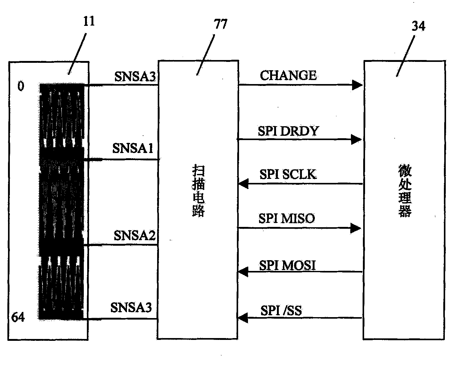 Digital oscilloscope and method for controlling display waveform