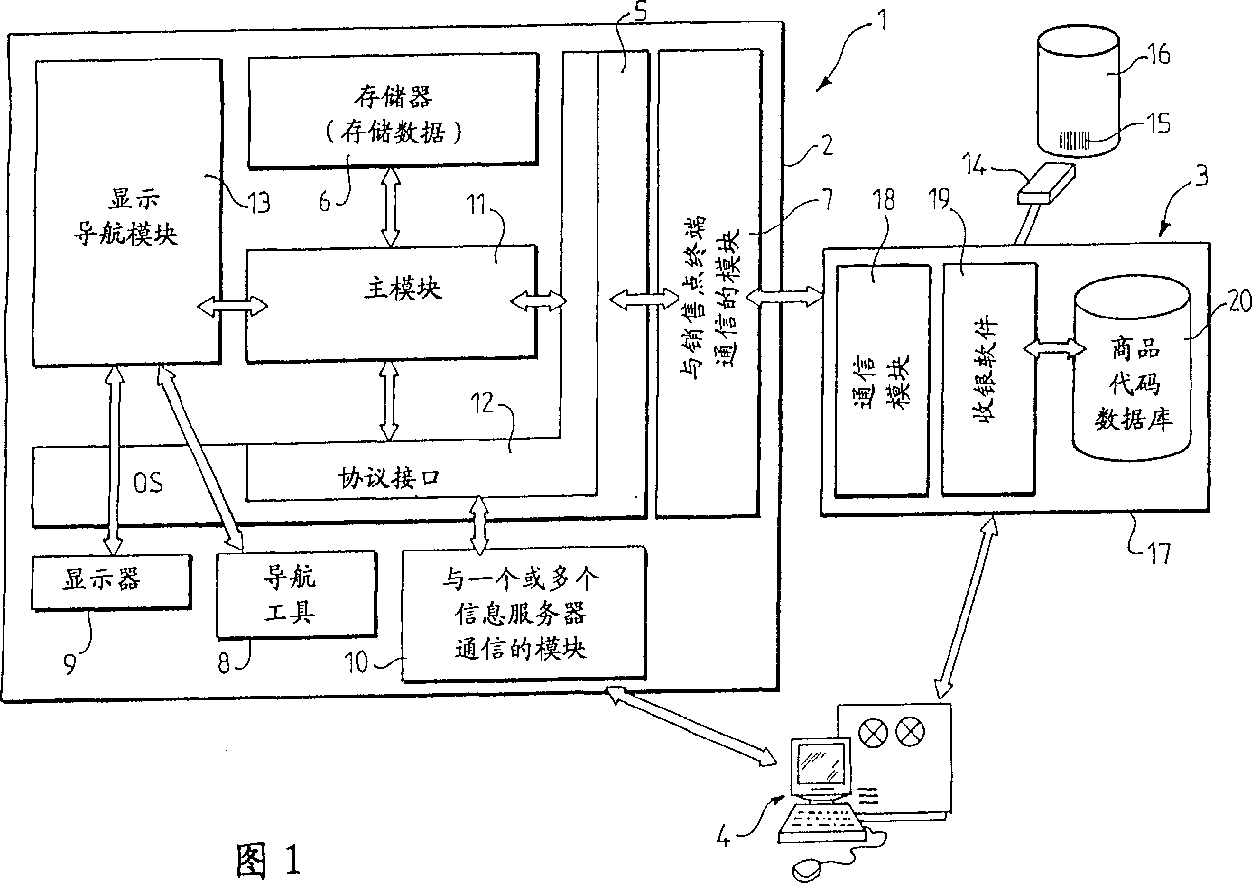 Method and system for receiving, stroing and processing electronic vouchers using mobile telephone or personal digital assistant