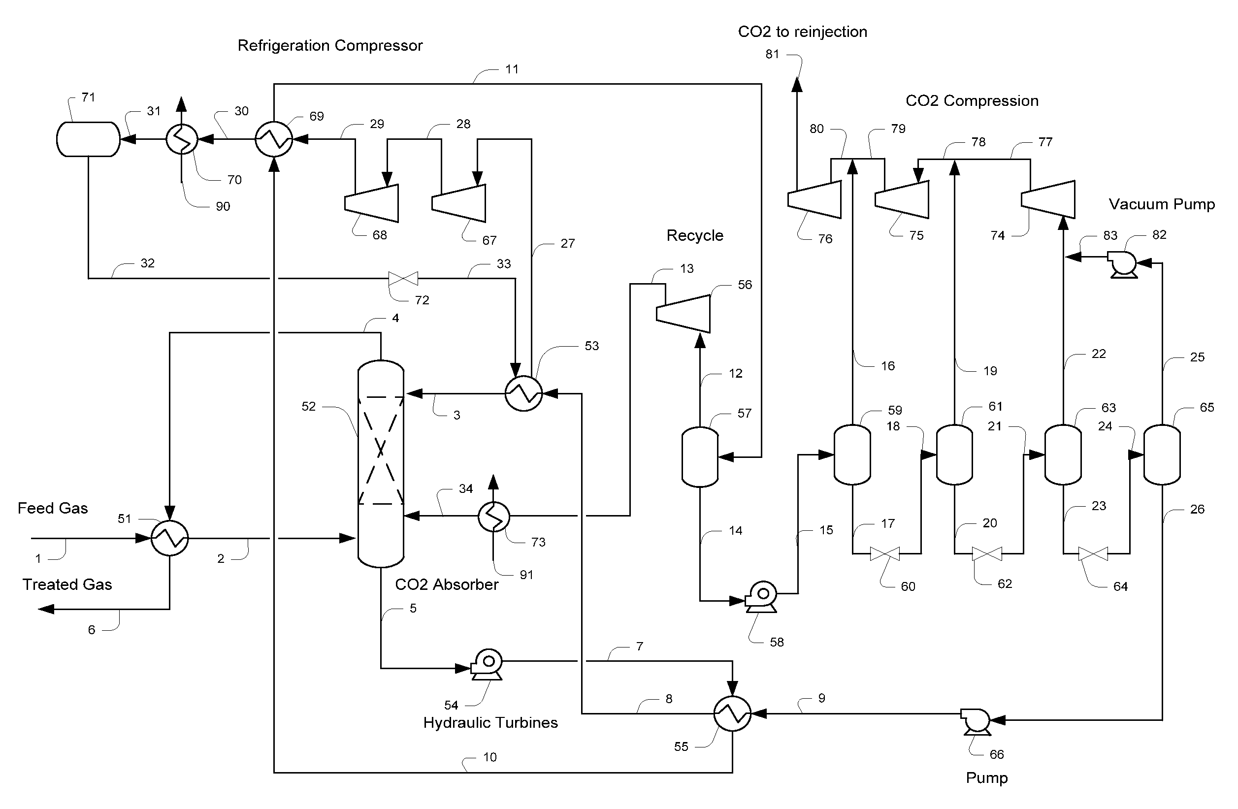 Configurations and methods of high pressure acid gas removal