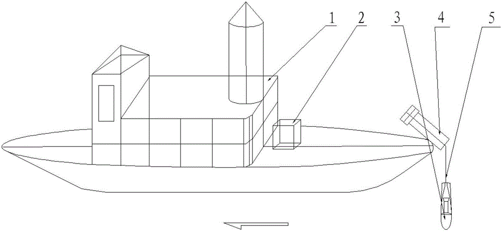 Disposable profile measurement system transmission wire delivery speed simulation detection device