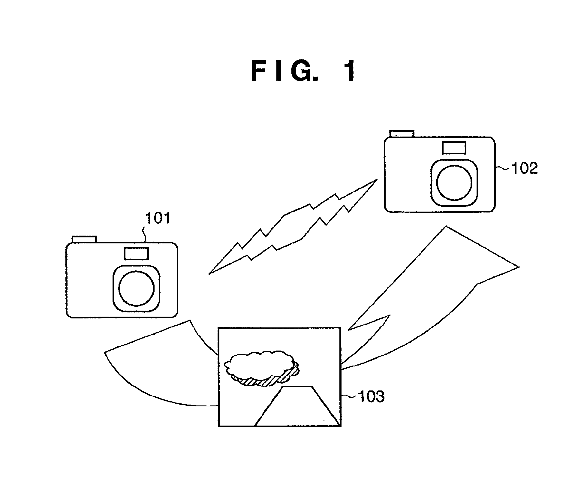 Network formation method and communication apparatus