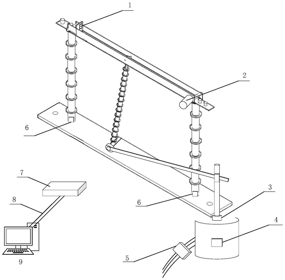 A Fault Diagnosis Method for Catenary Disconnector