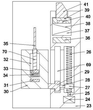 Tree plate trimming and cutting equipment