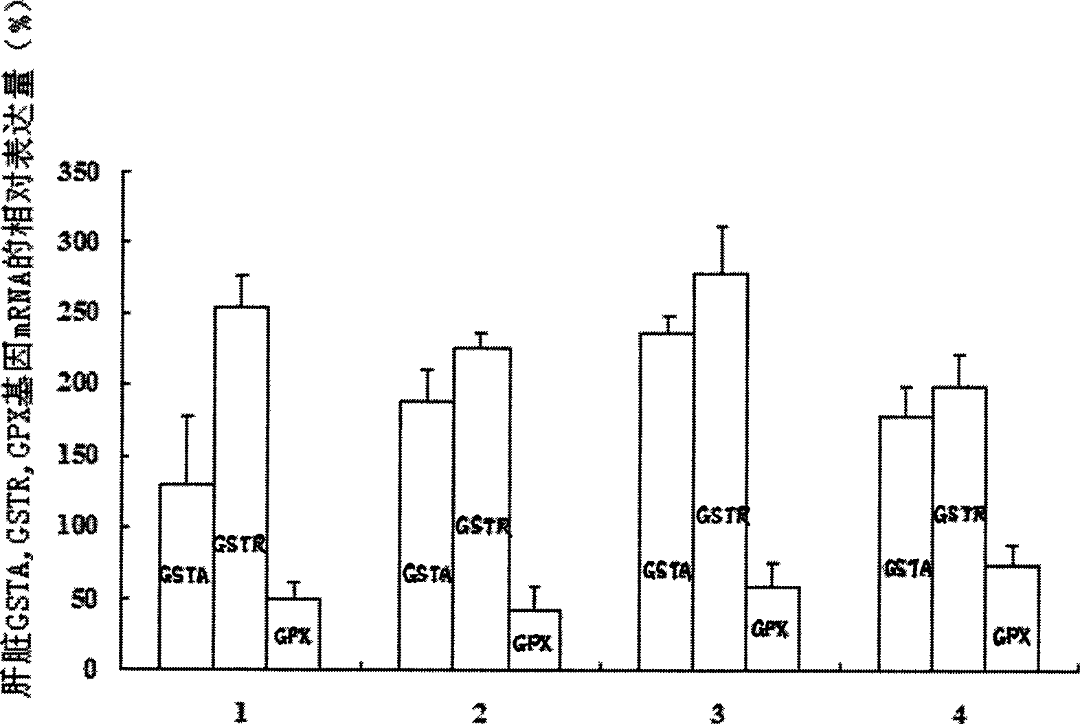 Use of biological selenium and glutathion as fish feedstuff additive