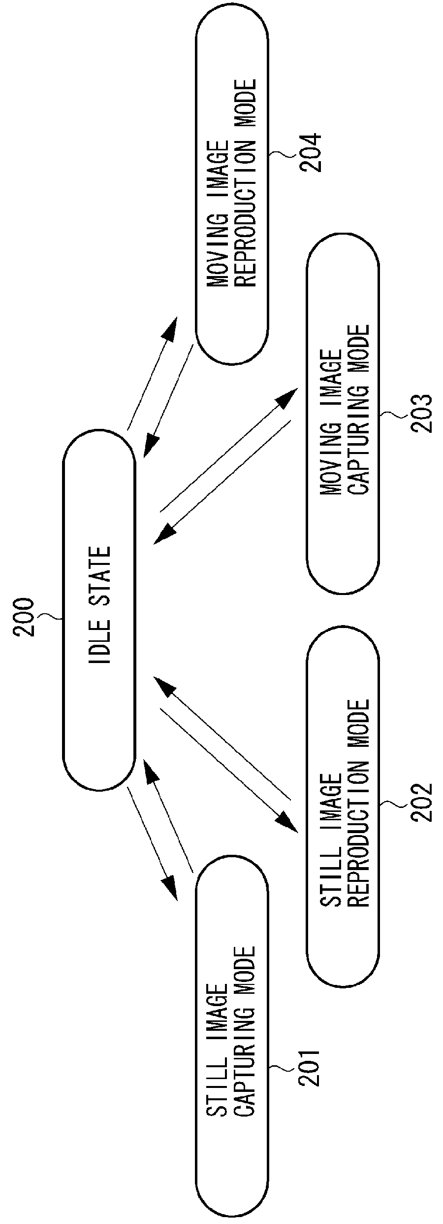 Imaging apparatus and imaging apparatus control method