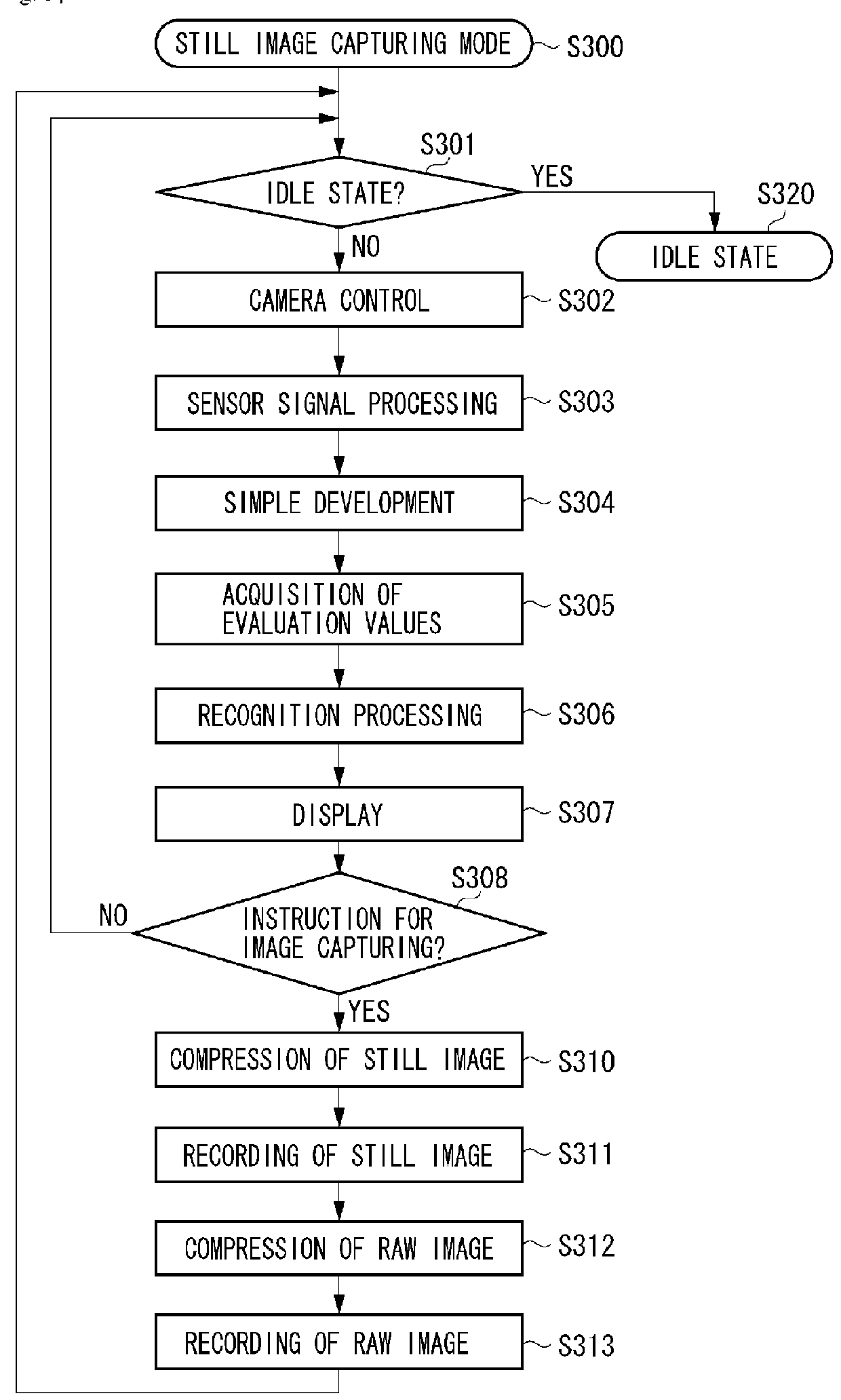 Imaging apparatus and imaging apparatus control method