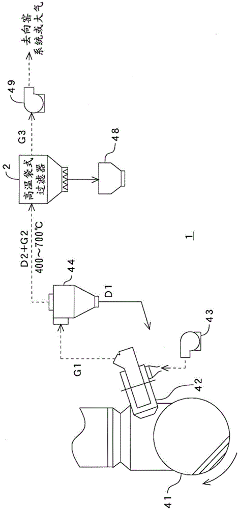 Apparatus and method for treating gas discharged from cement kiln