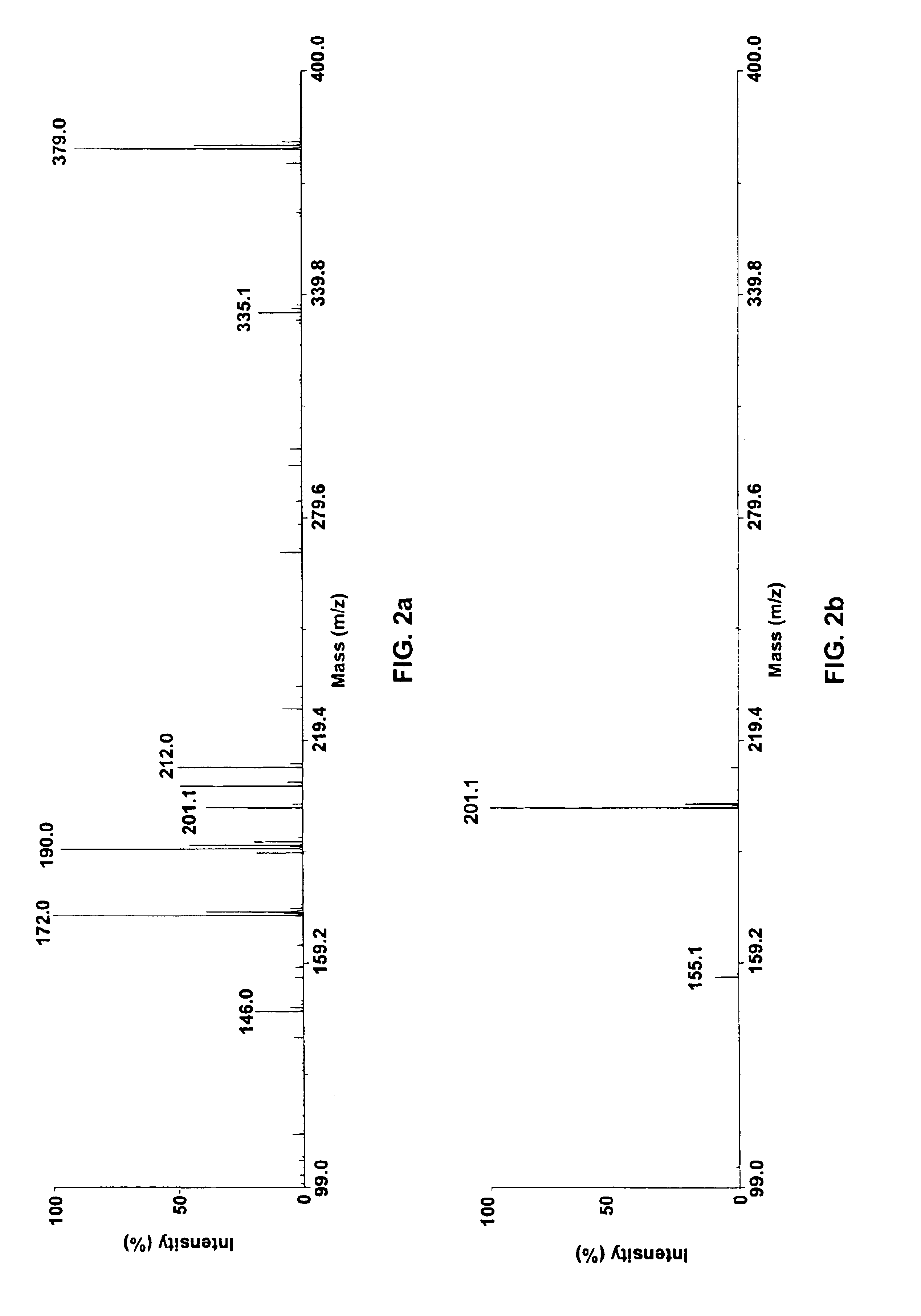 Reduction of matrix interference for MALDI mass spectrometry analysis