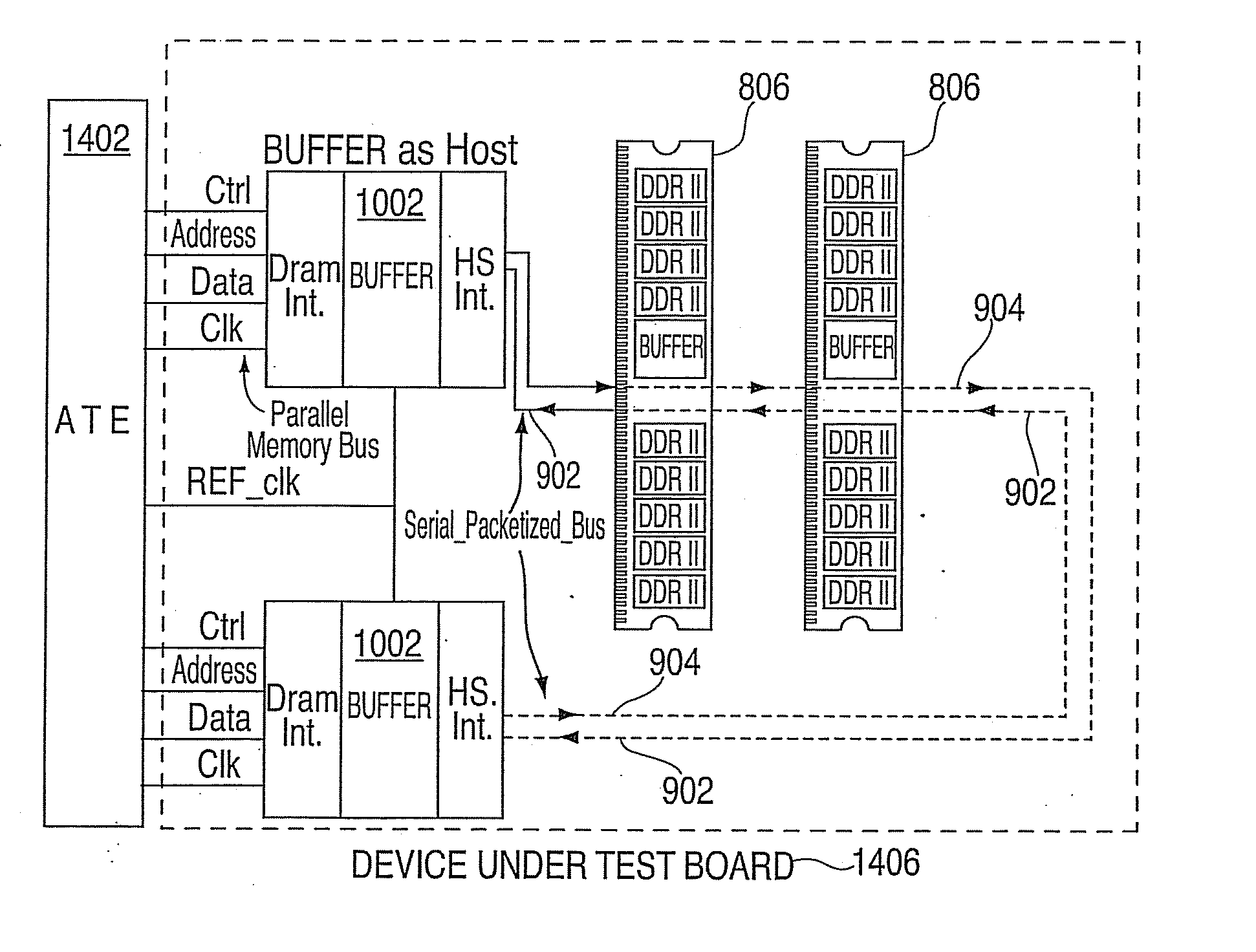 System, method and storage medium for providing a high speed test interface to a memory subsystem