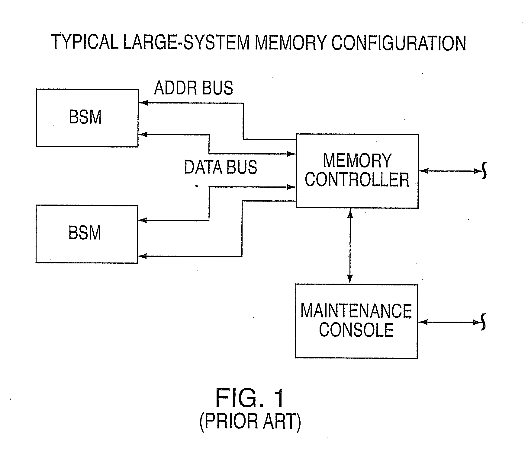 System, method and storage medium for providing a high speed test interface to a memory subsystem