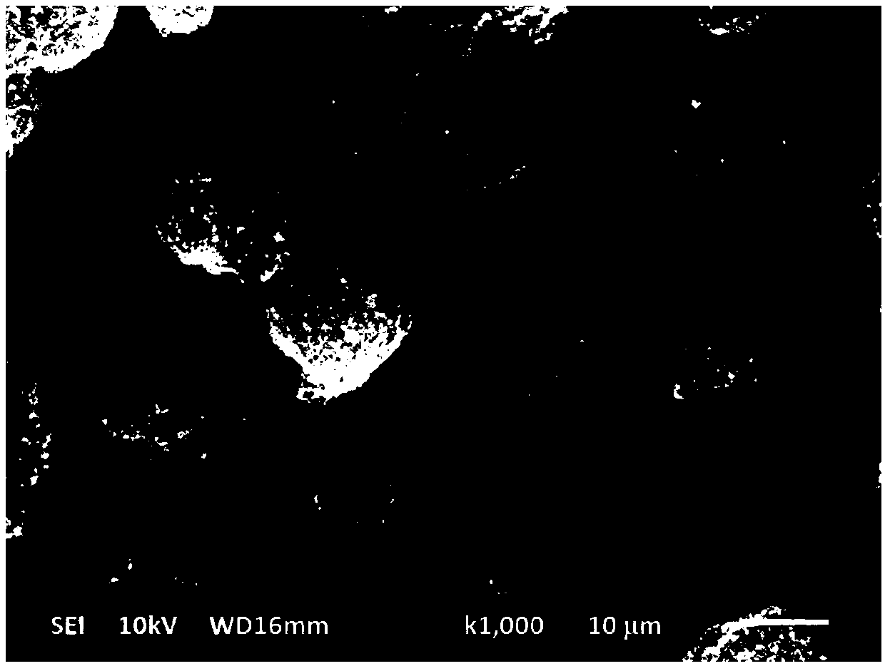 Conductive coating before electrostatic spraying of thermosensitive base material and preparation method and device for conductive coating