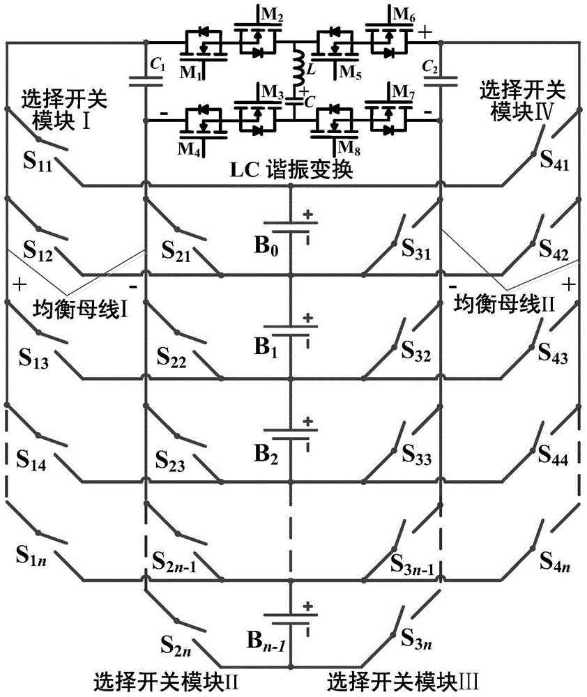 Cells to cells equalization circuit and method based on switch matrix and lc resonant transformation