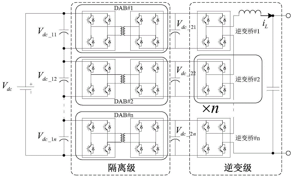 Voltage-sharing controlling method for direct current bus voltage of single-phase power electronic transformer