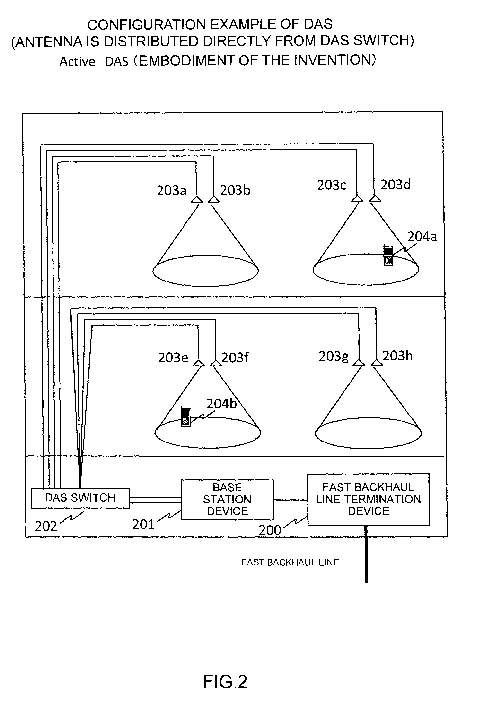 Distributed antenna system, base station device, and antenna selection control method