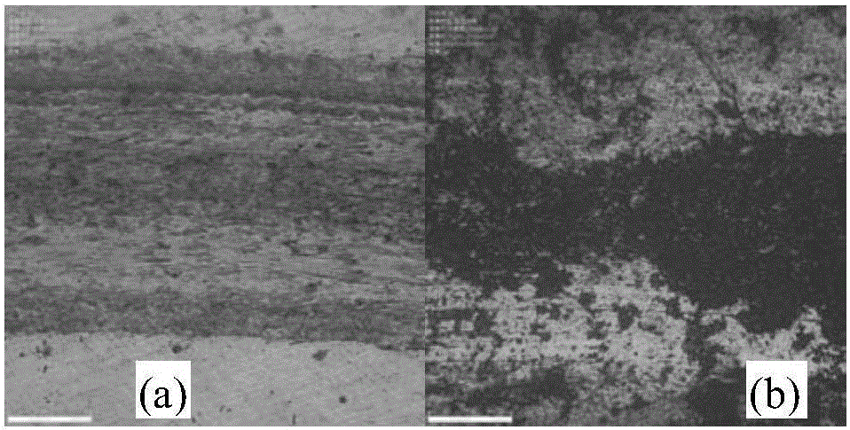 Ceramic composite coating for enhancing high-temperature-abrasion resistance of steel surface of hot work die and preparing method of ceramic composite coating