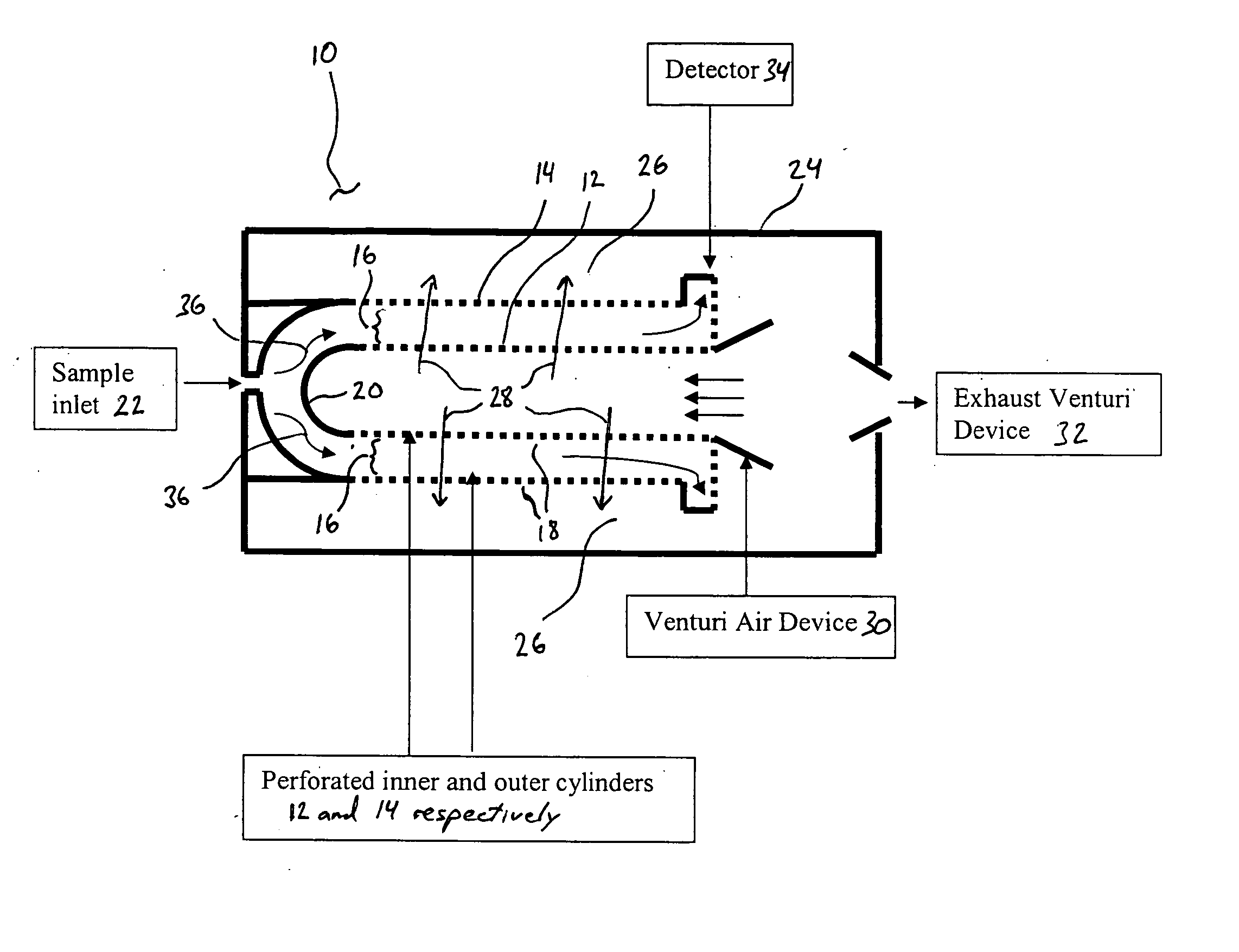 Cross-flow ion mobility analyzer