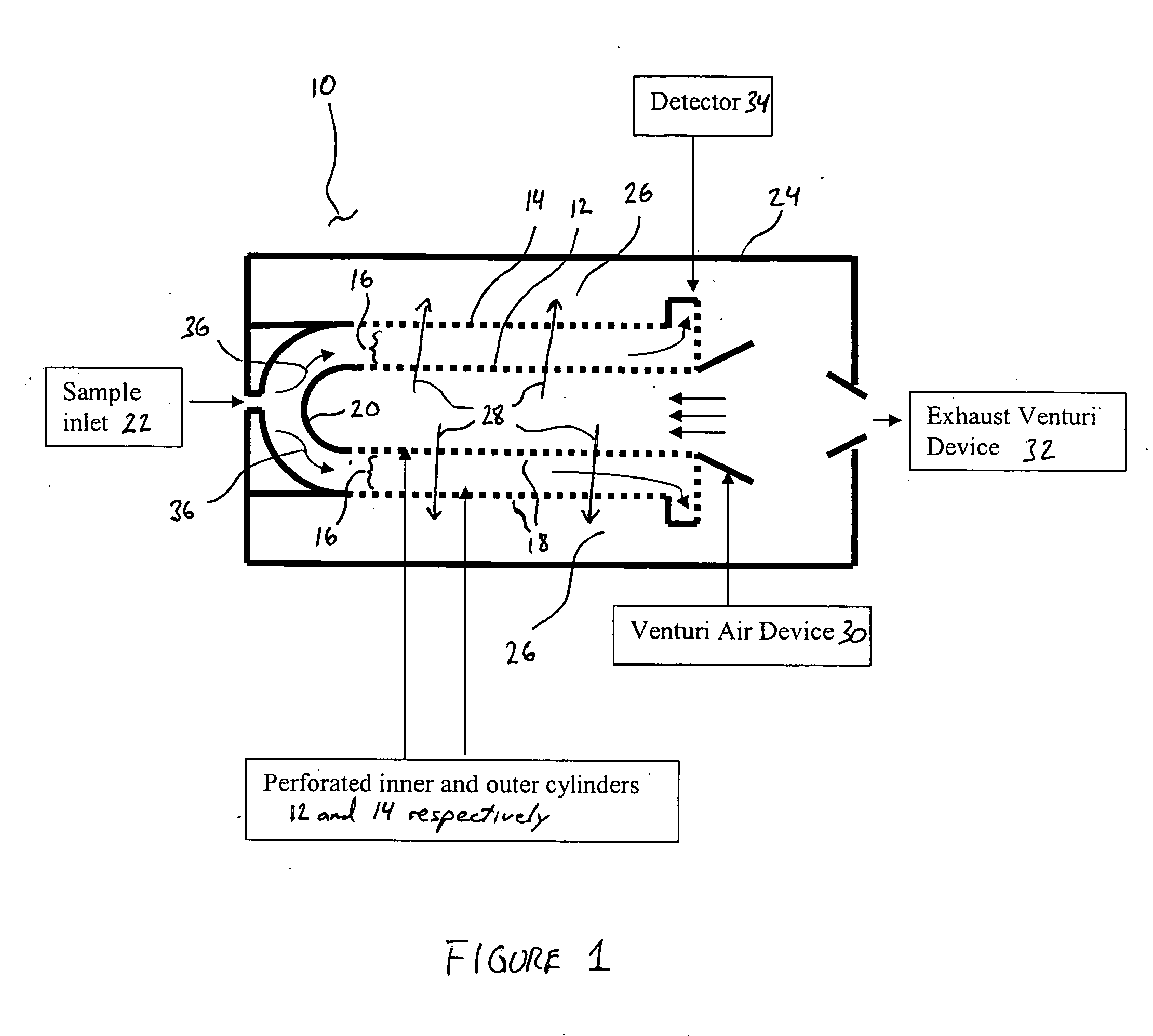 Cross-flow ion mobility analyzer