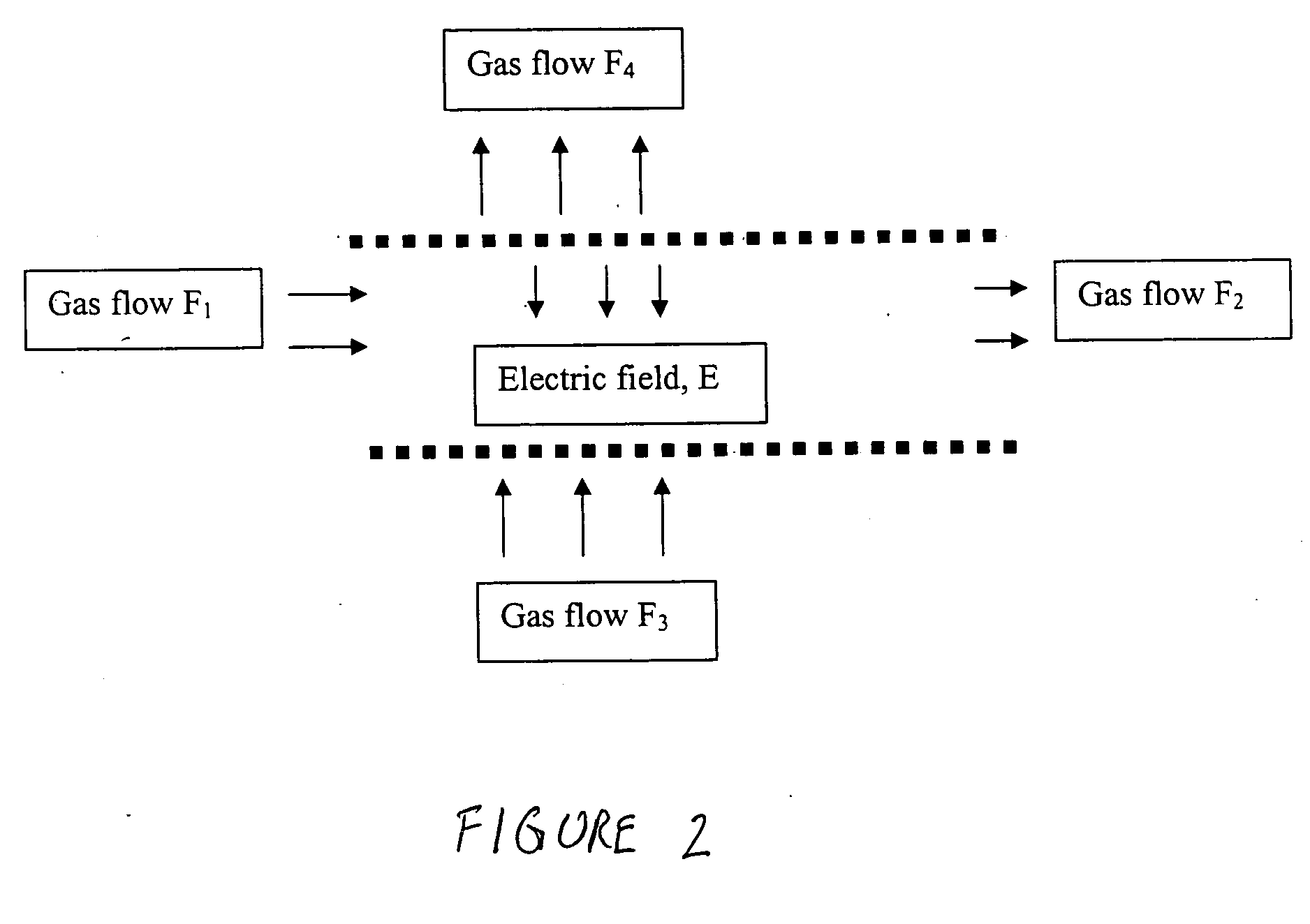 Cross-flow ion mobility analyzer