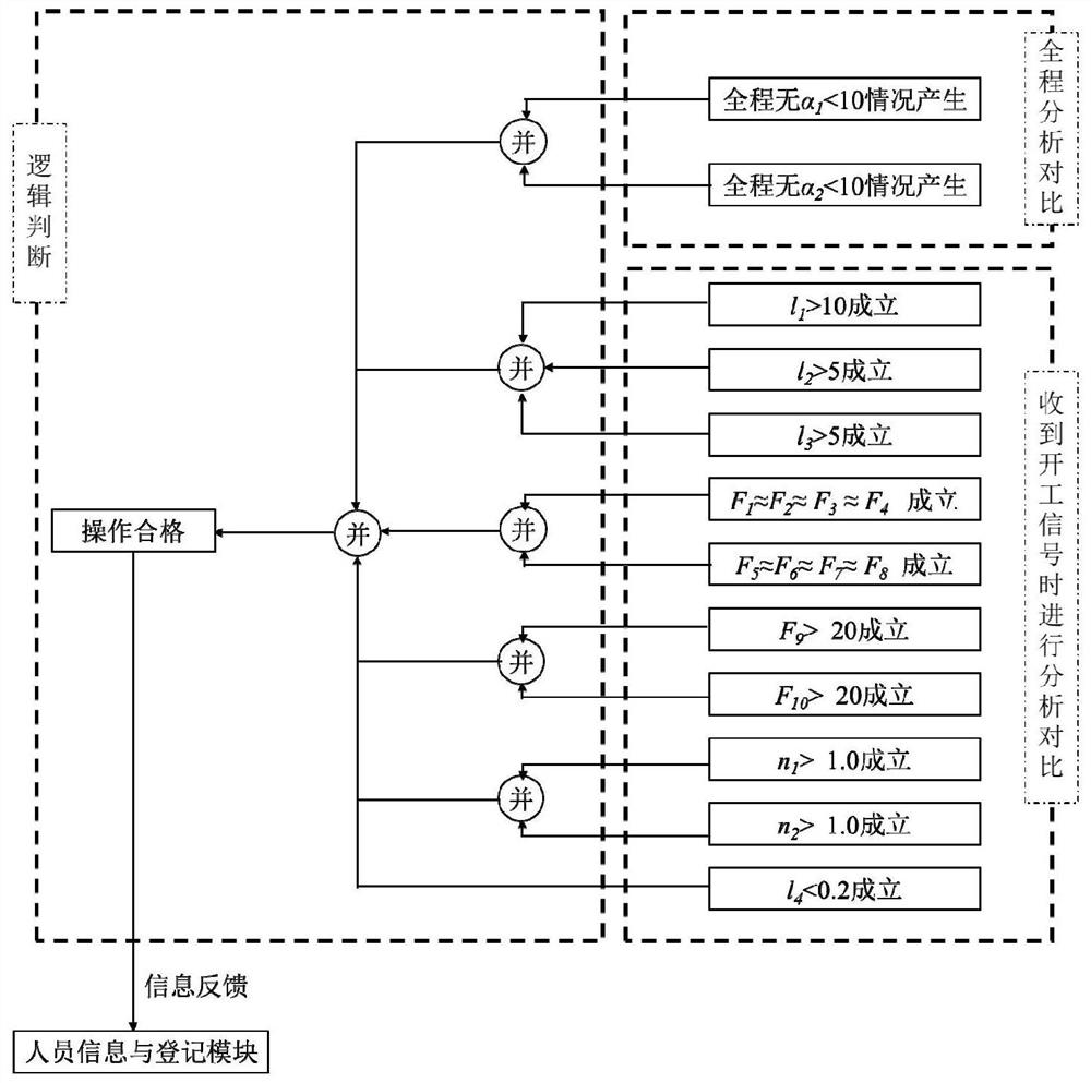 Gas cylinder intelligent safety training system and method based on sensing technology