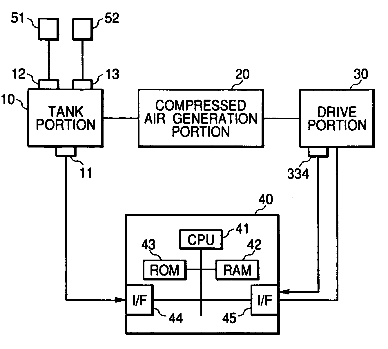 Air compressor and method for controlling the same