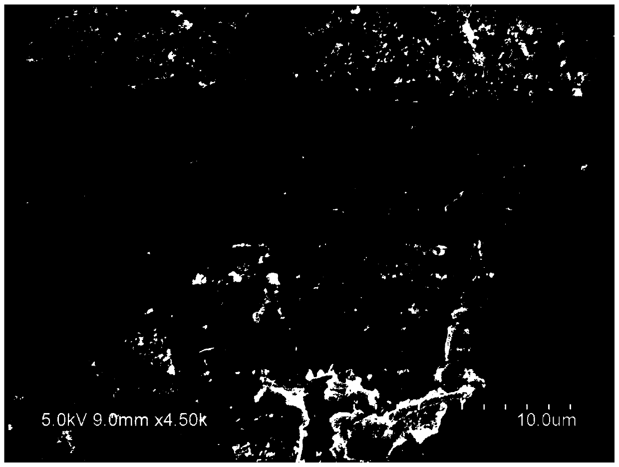 Method for preparing two-dimensional ultrathin silicon wafer loaded silver nanoparticles