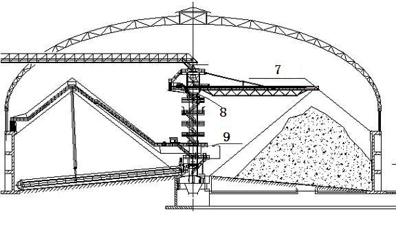 Automatic scanning device for monitoring coal yard